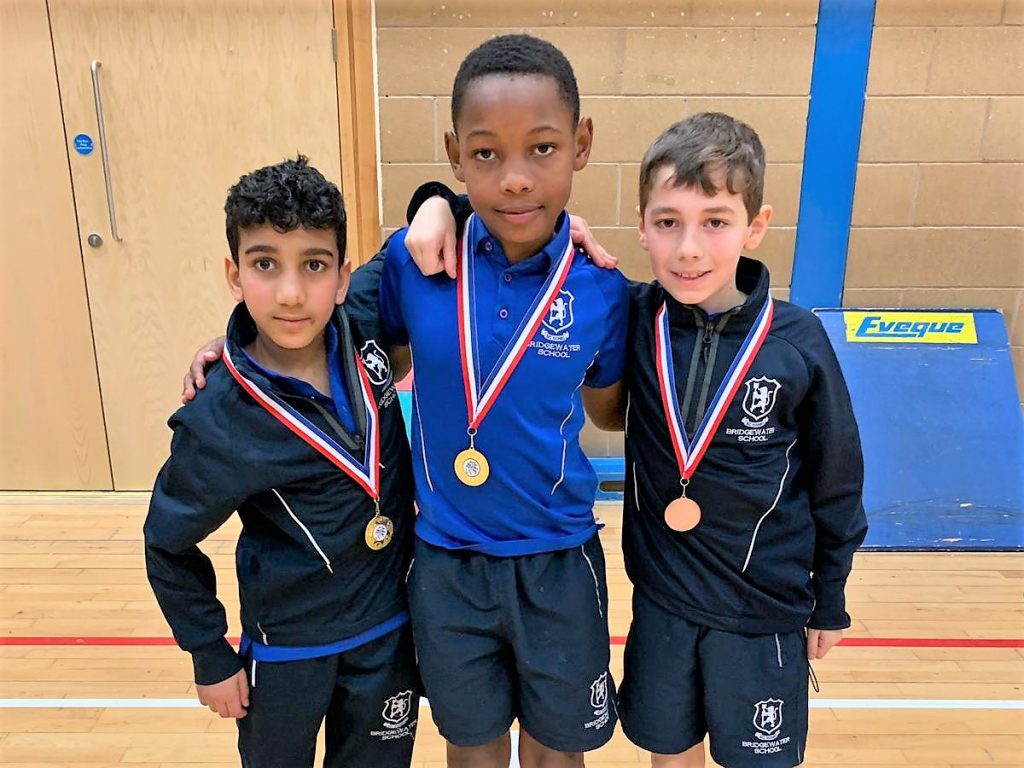 AJIS Indoor Athletics Championships 2019 winners